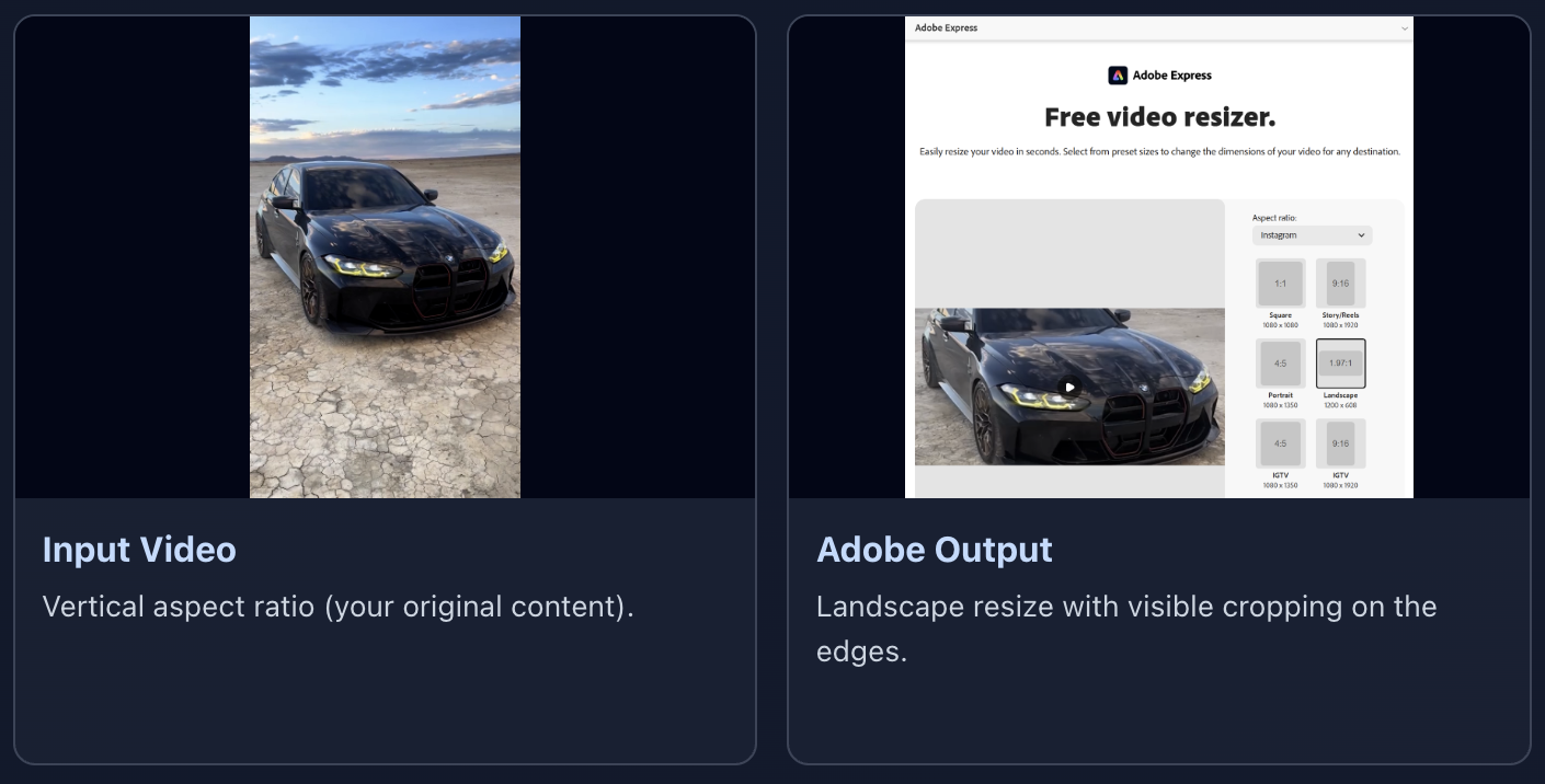 Comparison screenshot showing the original vertical input video next to Adobe Express landscape output with visible cropping on the sides